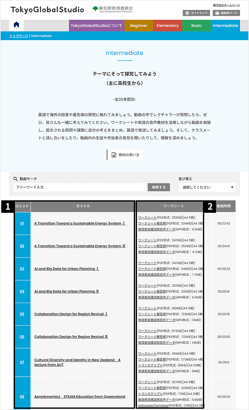 Intermediateリスト画面